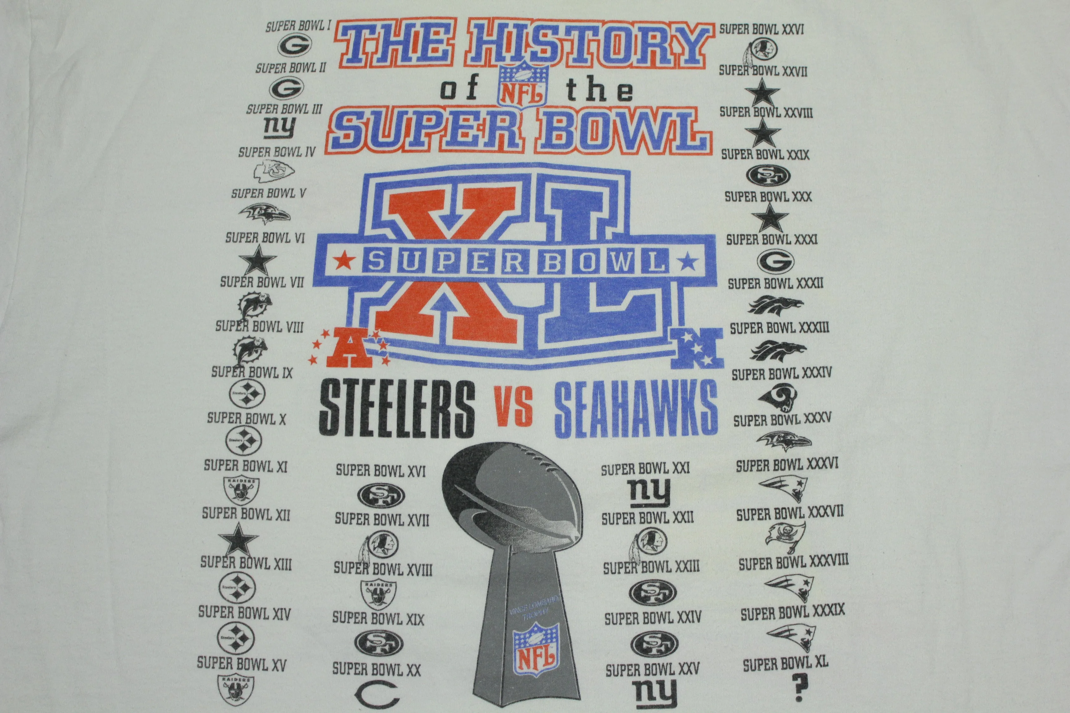 Superbowl History XL 2006 Seahawks Steelers Game Ticket T-Shirt